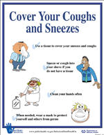 Respiratory Etiquette Posters - Public Health